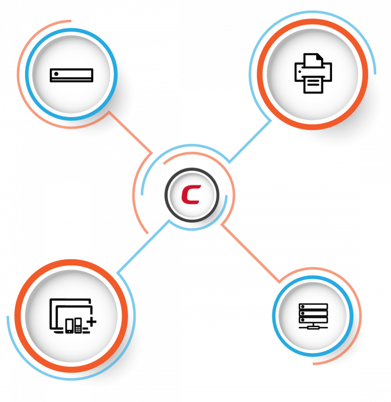 device-control-and-policy-management-mobile-and-system-management