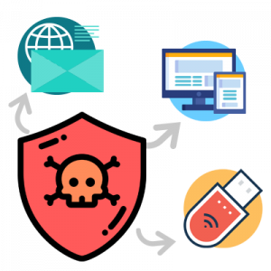 How To Infect a Computer with a Virus or Trojan? | Comodo