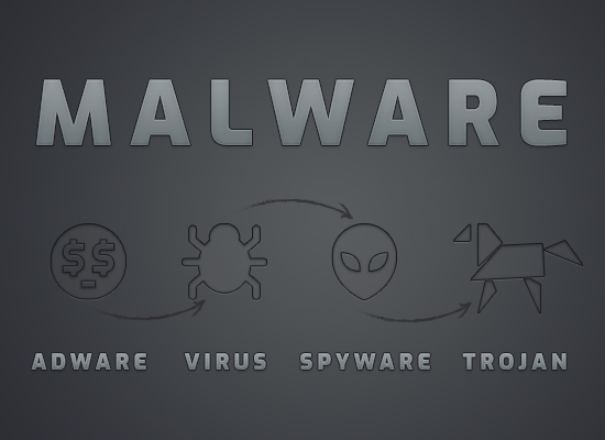 Trojan Horse Malware Effects