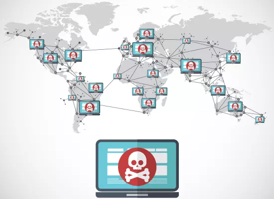 What is a Malware Attack? 
