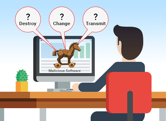 What is a Trojan Horse What does the Trojan Virus do